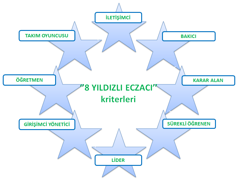 akademi