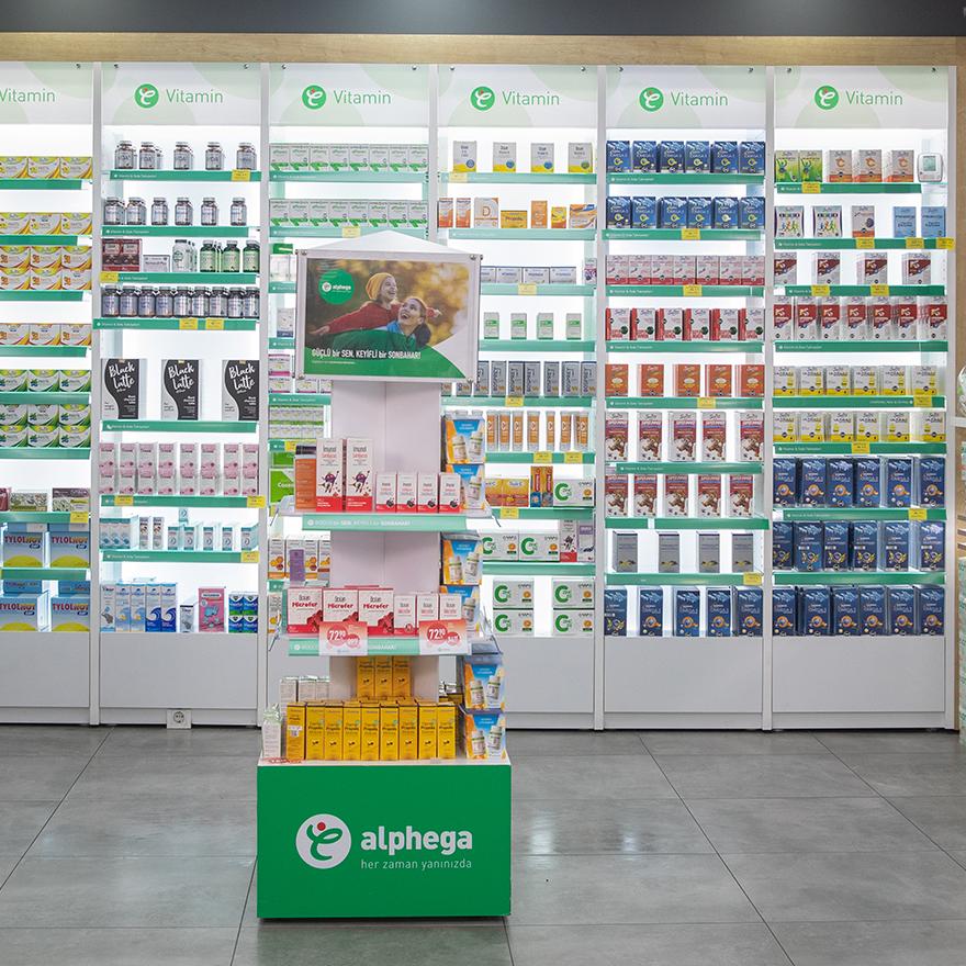 Pazarlama ve Perakende Aktiviteleri