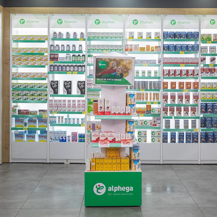 Pazarlama ve Perakende Aktiviteleri